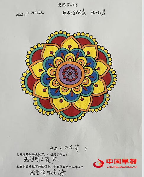 6绘画.png